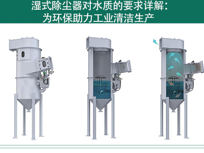 湿式除尘器对水质的要求详解：为环保助力工业清洁生产