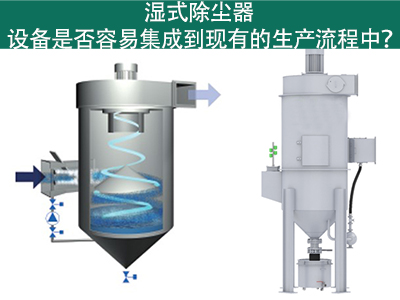 湿式除尘器：轻松集成到您的生产流程中吗？